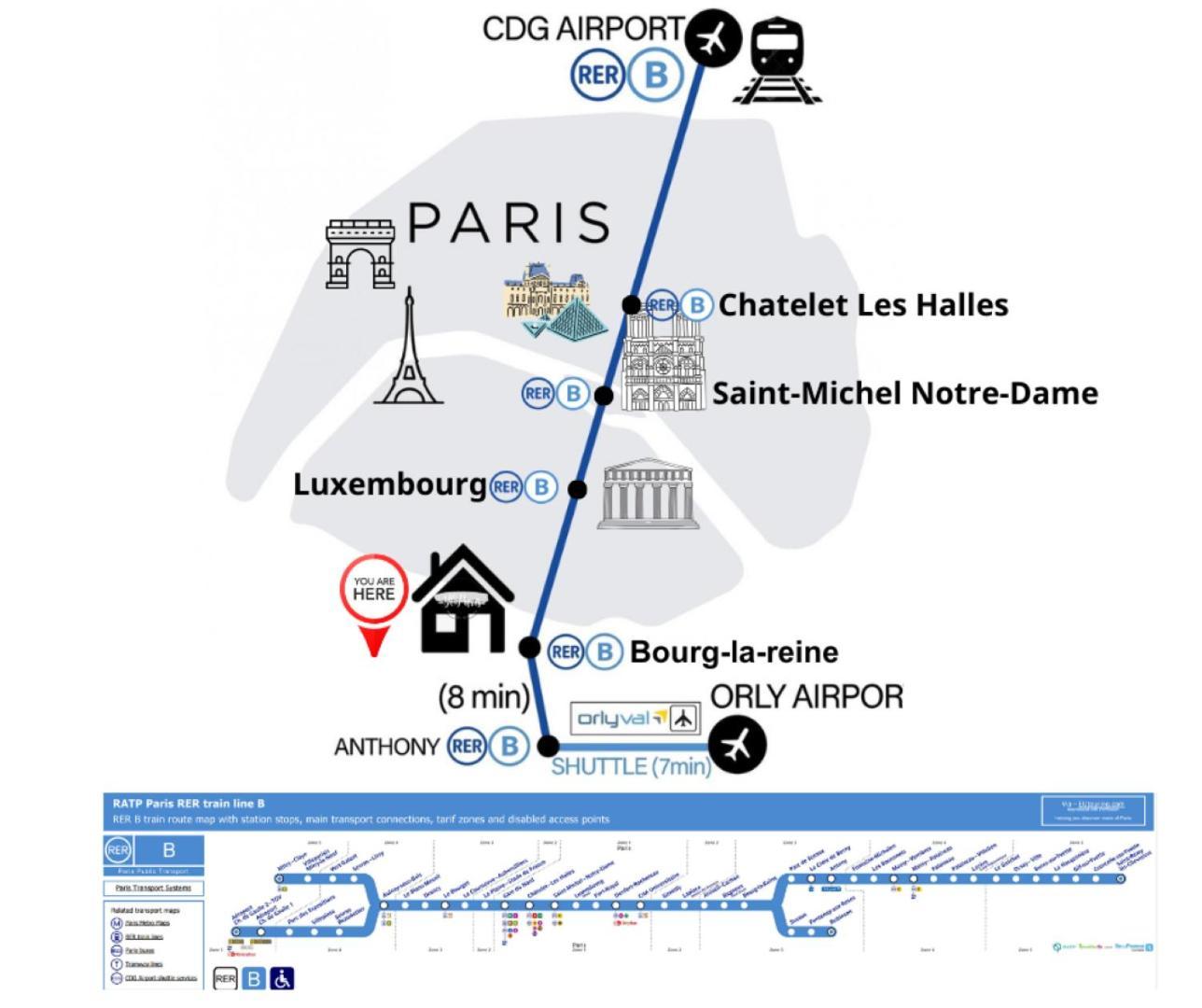 Entire 60M2 Apartment - Close To Paris - Parking - Kitchen - 2Min Rerb - Olympic'24 Bourg-la-Reine Zewnętrze zdjęcie